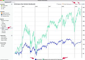 performance_benchmark