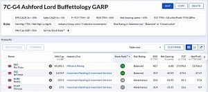 7C-G4 220125 (Stock Screeners January 2022)