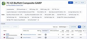 7C-G5 220125 (Stock Screeners January 2022)