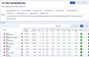 7C-M5 220125 (Stock Screeners January 2022)