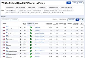 7C-Q4 220125 (Stock Screeners January 2022)