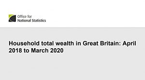 Household wealth 2020 (Household Wealth 2020)