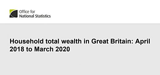 Household wealth 2020