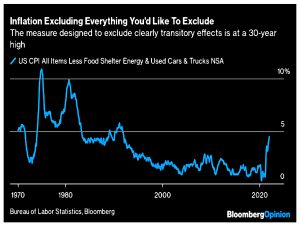 Inflation with exclusions