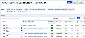 7C-G4 220221 (Stock Screeners February 2022)