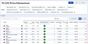 7C-M1 220221 (Stock Screeners February 2022)