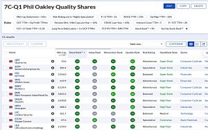 7C-Q1 220221 (Stock Screeners February 2022)