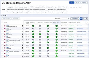 7C-Q3 220221 (Stock Screeners February 2022)
