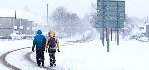 Leveraged All Weather and Risk Parity