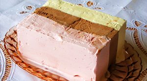 Leveraged Neapolitan Portfolio (HFEA 8 &ndash; Leveraged Neapolitan Portfolio and Factor Tank)