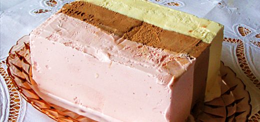 Leveraged Neapolitan Portfolio