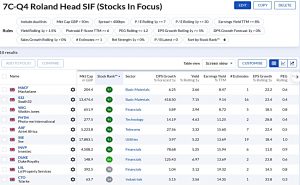 7C-Q4 220328 (Stock Screeners March 2022)