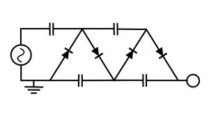 Pension Multipliers (Pension Multipliers)