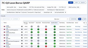 7C-Q3 220425 (Stock Screeners April 2022)