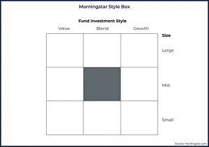 01-Morningstar-Style-Box