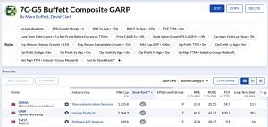 7C-G5 220520 (Stock Screeners May 2022)