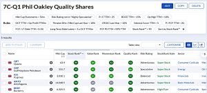 7C-Q1 220520 (Stock Screeners May 2022)
