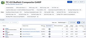 7C-G5 220620 (Stock Screeners June 2022)