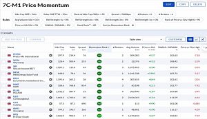 7C-M1 220620 (Stock Screeners June 2022)