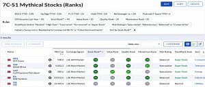 7C-S1 220620 (Stock Screeners June 2022)