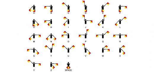 Alpha from short-term signals