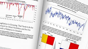 Bridgewater Beta Portfolio (Bridgewater Beta Portfolio)