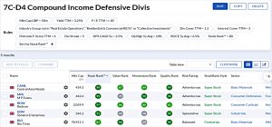 7C-D4 220726 (Stock Screeners July 2022)