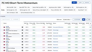 7C-M3 220726 (Stock Screeners July 2022)