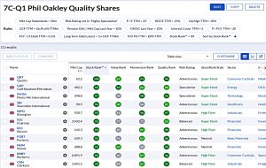 7C-Q1 220726 (Stock Screeners July 2022)