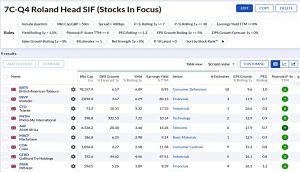7C-Q4 220726 (Stock Screeners July 2022)