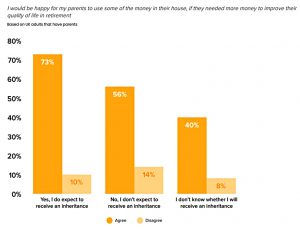 Permission to release