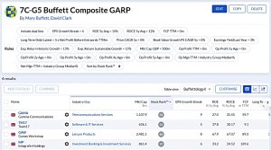 7C-G5 220822 (Stock Screeners August 2022)