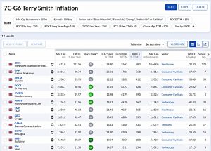 7C-G6 220822 (Stock Screeners August 2022)