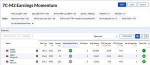 7C-M2 220822 (Stock Screeners August 2022)