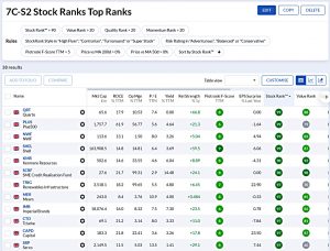 7C-S2 220822 (Stock Screeners August 2022)