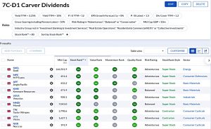 7C-D1 220919 (Stock Screeners September 2022)