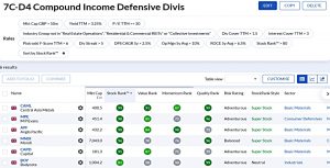 7C-D4 220919 (Stock Screeners September 2022)