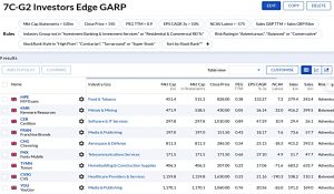 7C-G2 220919 (Stock Screeners September 2022)