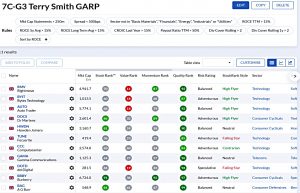 7C-G3 220919 (Stock Screeners September 2022)
