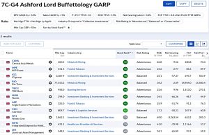 7C-G4 220919 (Stock Screeners September 2022)