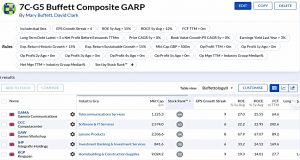 7C-G5 220919 (Stock Screeners September 2022)
