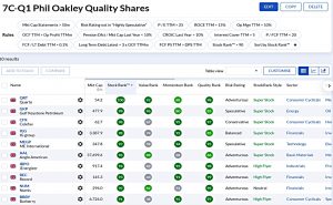 7C-Q1 220919 (Stock Screeners September 2022)