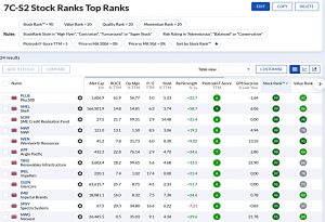 7C-S2 220919 (Stock Screeners September 2022)