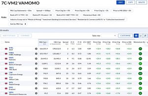 7C-VM2 220919 (Stock Screeners September 2022)