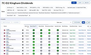 7C-D2 221024 (Stock Screeners October 2022)