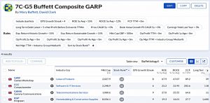 7C-G5 221024 (Stock Screeners October 2022)