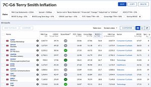 7C-G6 221024 (Stock Screeners October 2022)