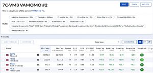 7C-VM3 221024 (Stock Screeners October 2022)
