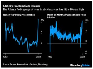 Stickier prices