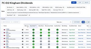 7C-D2 221122 (Stock Screeners November 2022)